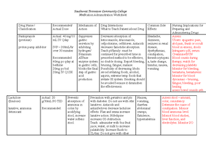 3-12 APIE - clinical - Southwest Tennessee Community College Nursing ...