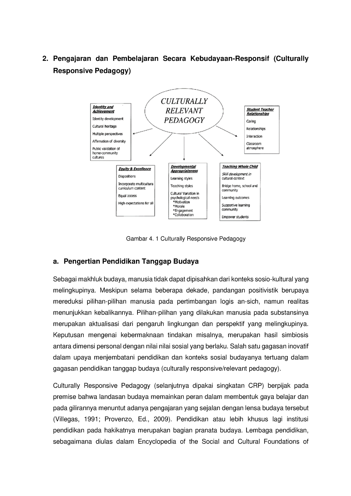 2. Culturally Responsive Pedagogy - 2. Pengajaran Dan Pembelajaran ...