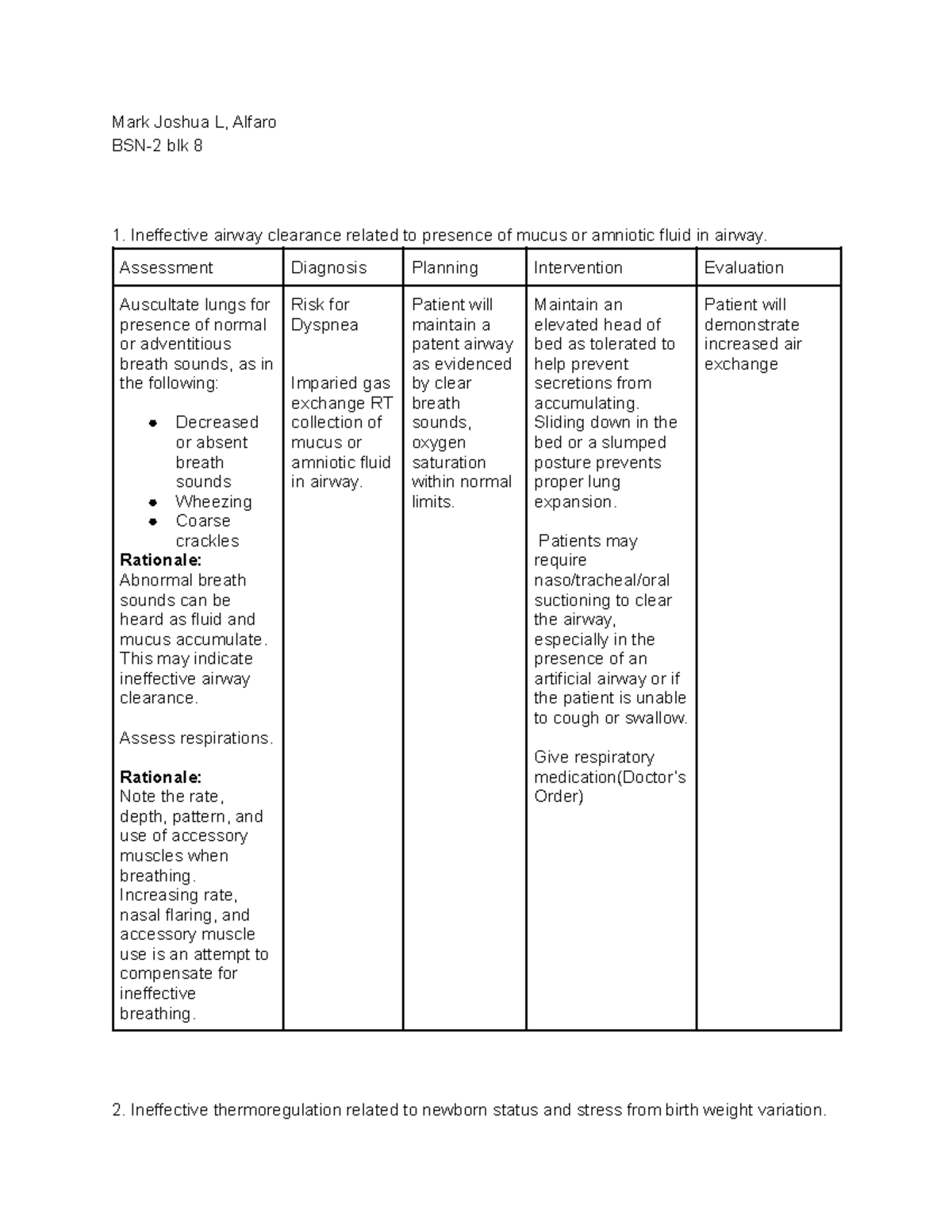 Performance task 9 - nursing care pan - Mark Joshua L, Alfaro BSN-2 blk ...