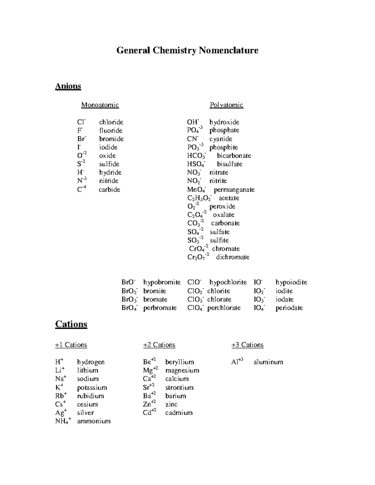 Nomenclature - Lecture notes - BrO- hypobromite ClO- hypochlorite IO ...