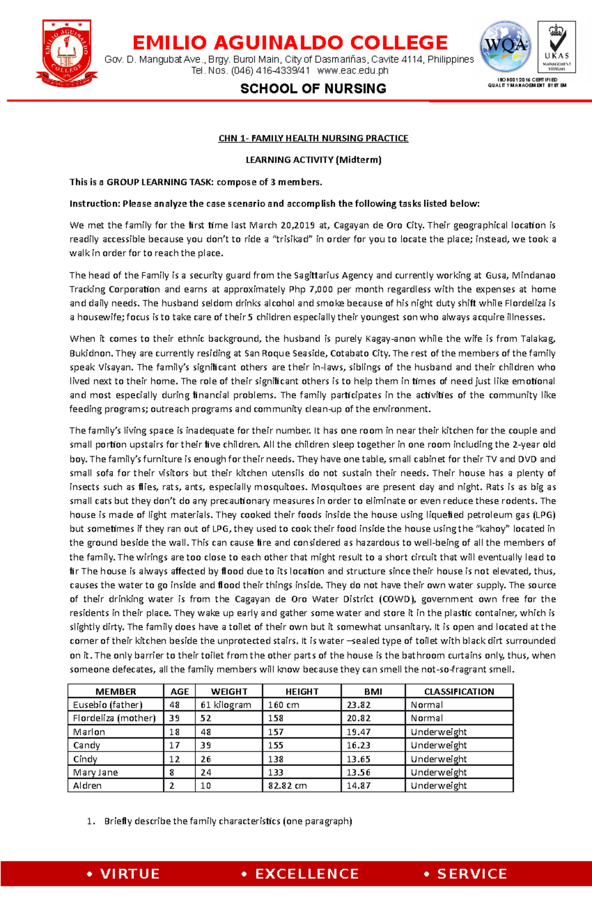 Activity FNCP (Midterm) - SCHOOL OF NURSING CHN 1- FAMILY HEALTH ...
