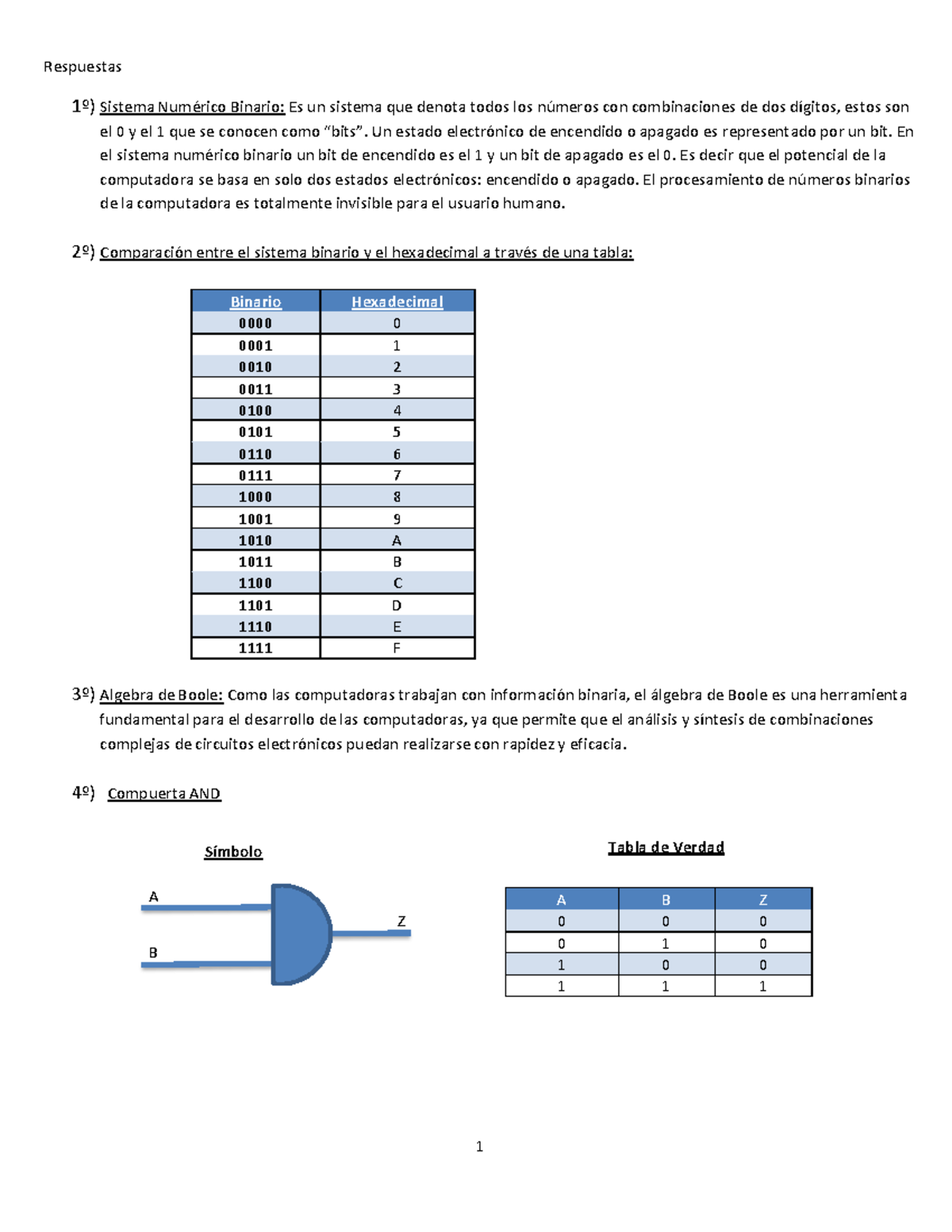 Ejercicios Resueltos - Respuestas 1º) Sistema Numérico Binario: Es Un ...