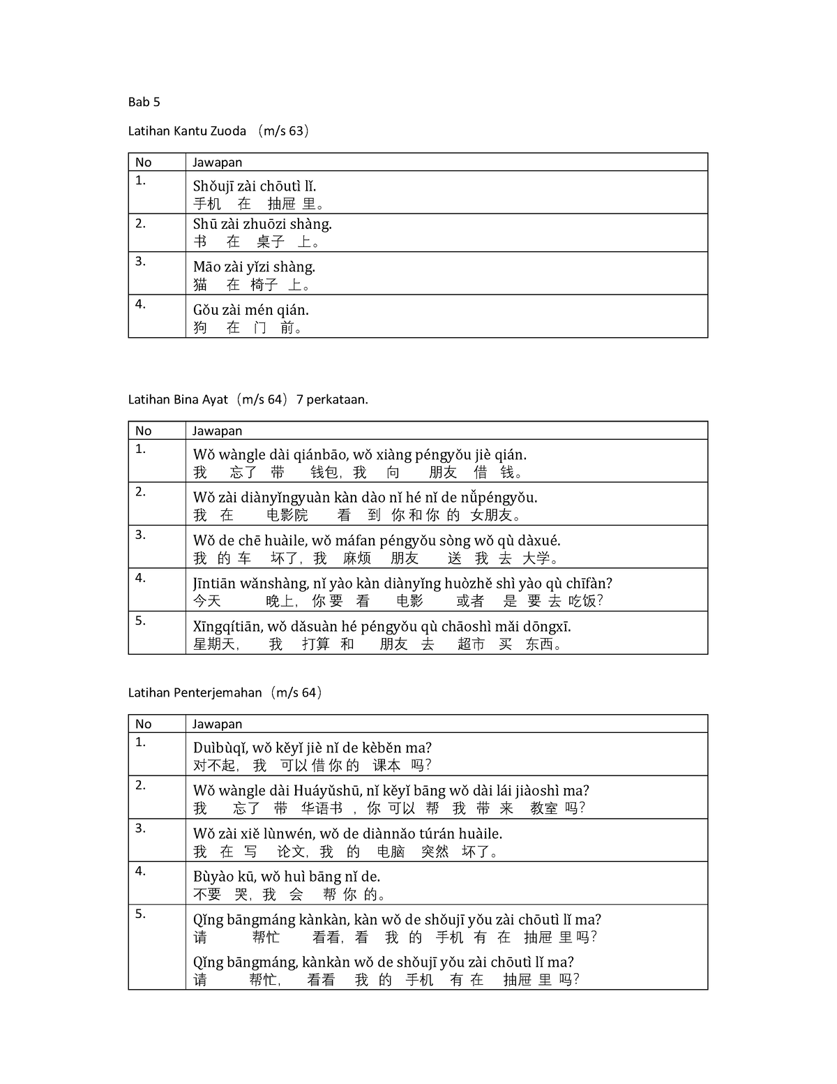 Latihan Bab 5 TMC501 B - Bab 5 Latihan Kantu Zuoda （m/s 63） No Jawapan ...