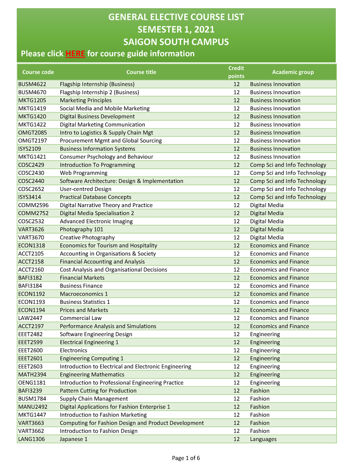 GE course list 2021 SGS 18Jan2021 - Course code Course title Credit ...