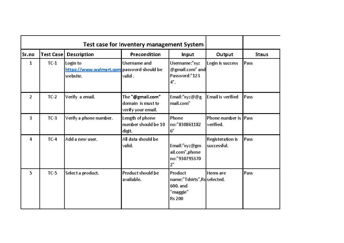 PR 2 1 - practical - Test case for Inventery management System Sr Test ...