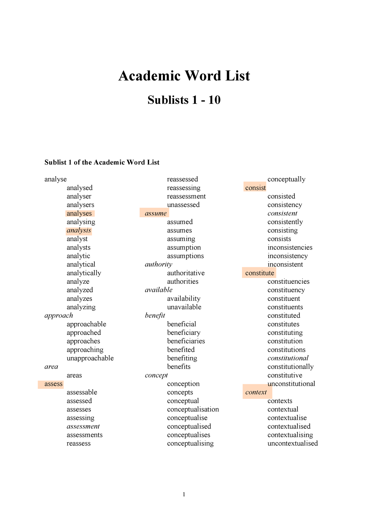 3-academic-word-list-academic-word-list-sublists-1-10-sublist-1-of