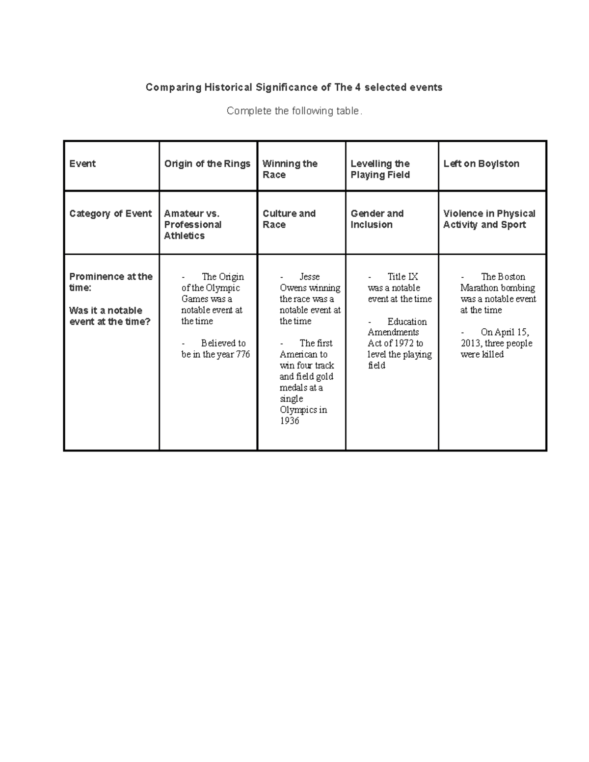 u1a1-assign-2-comparing-historical-significance-comparing-historical