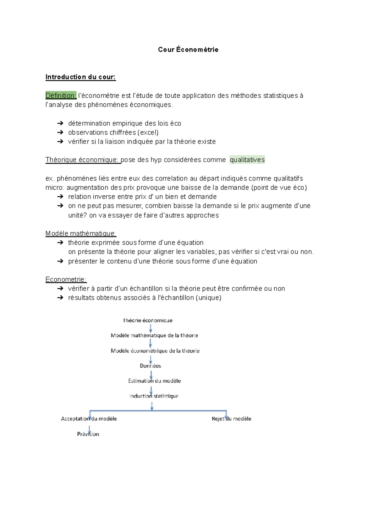Cour Économétrie - intro cour econométrie - Cour Économétrie ...