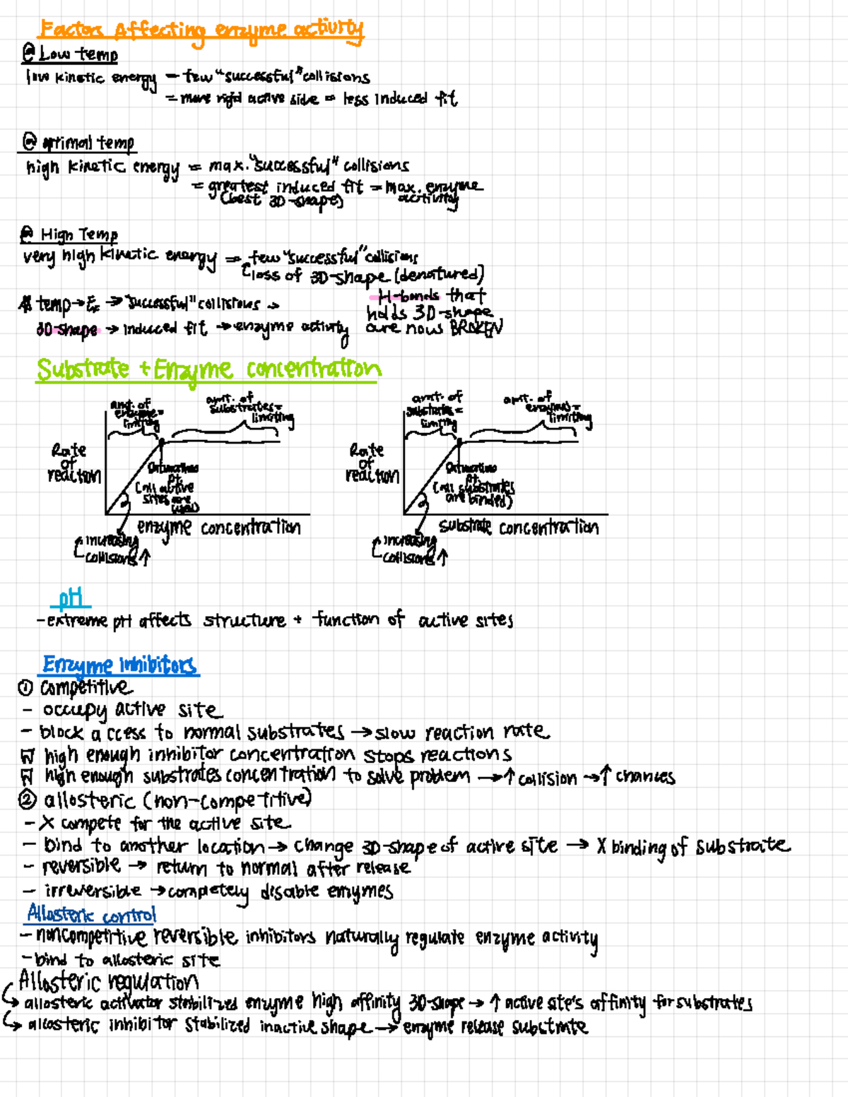 grade 12 Biochemistry notes - Factors Affecting enzyme activity & Low ...