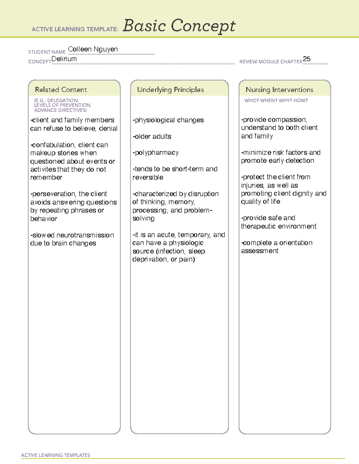 Delirium 355 - Concept Map for ATI - ACTIVE LEARNING TEMPLATES Basic ...