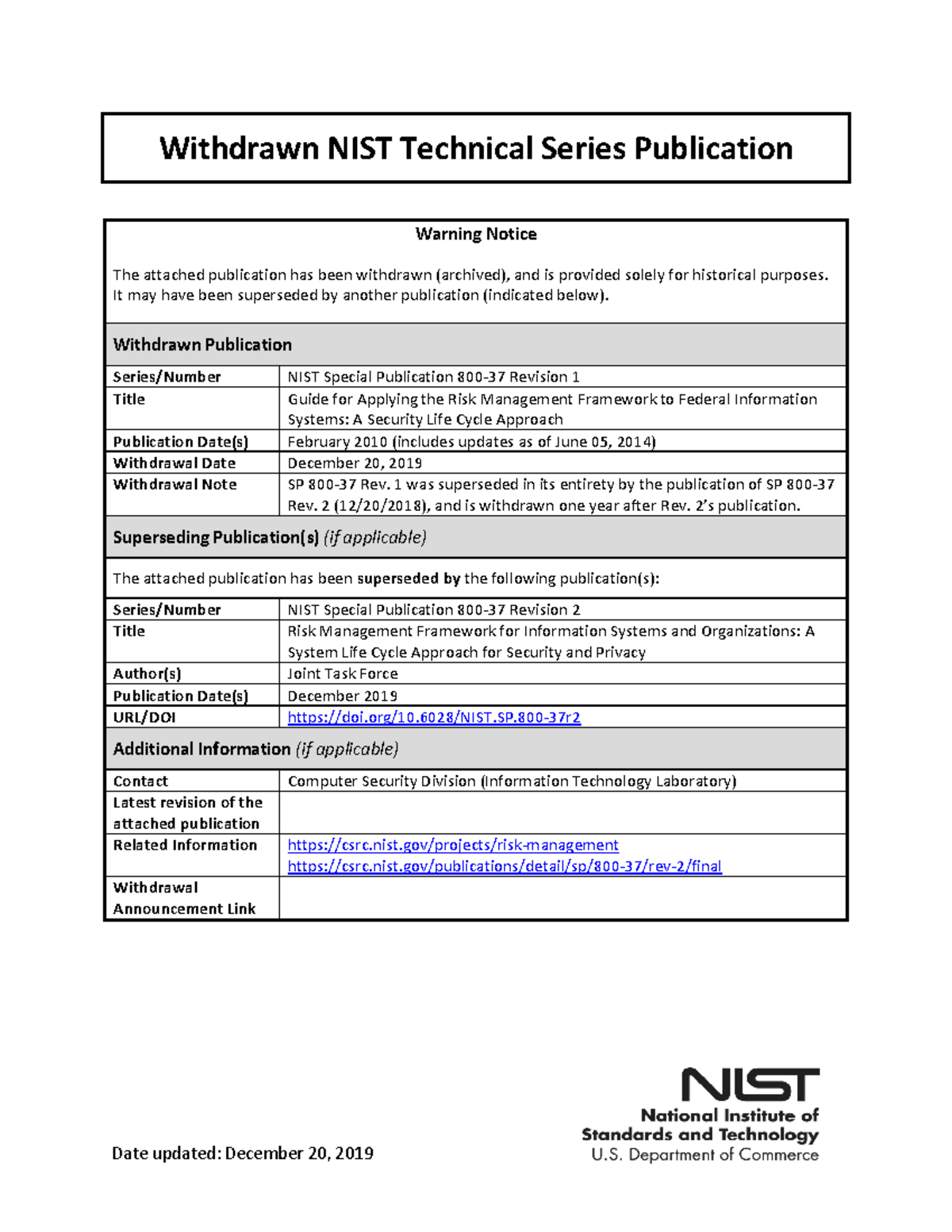 NIST - None at this time. - Date updated: December 20, 2019 Withdrawn ...