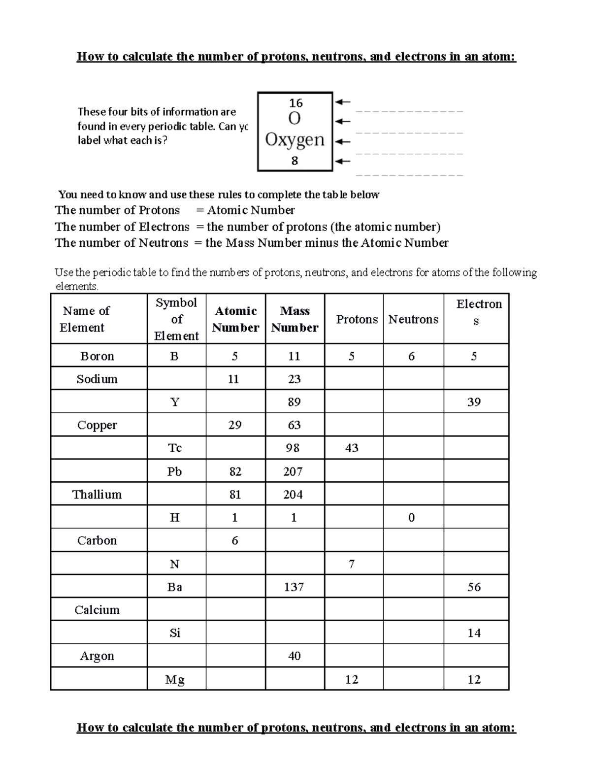 Subatomic Particles ws - How to calculate the number of protons ...