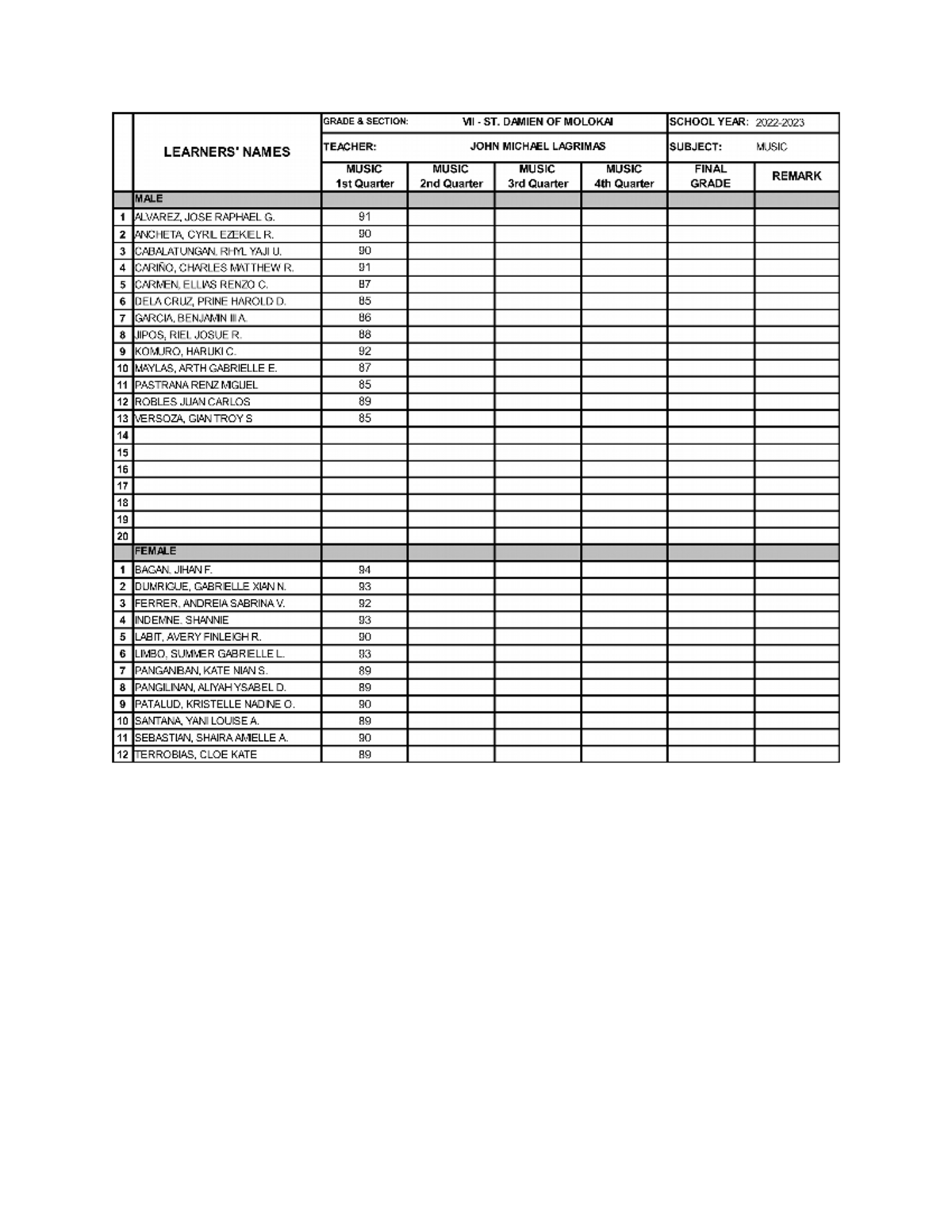 Grade-7-SDM - For SHS tutorial - Education - Studocu