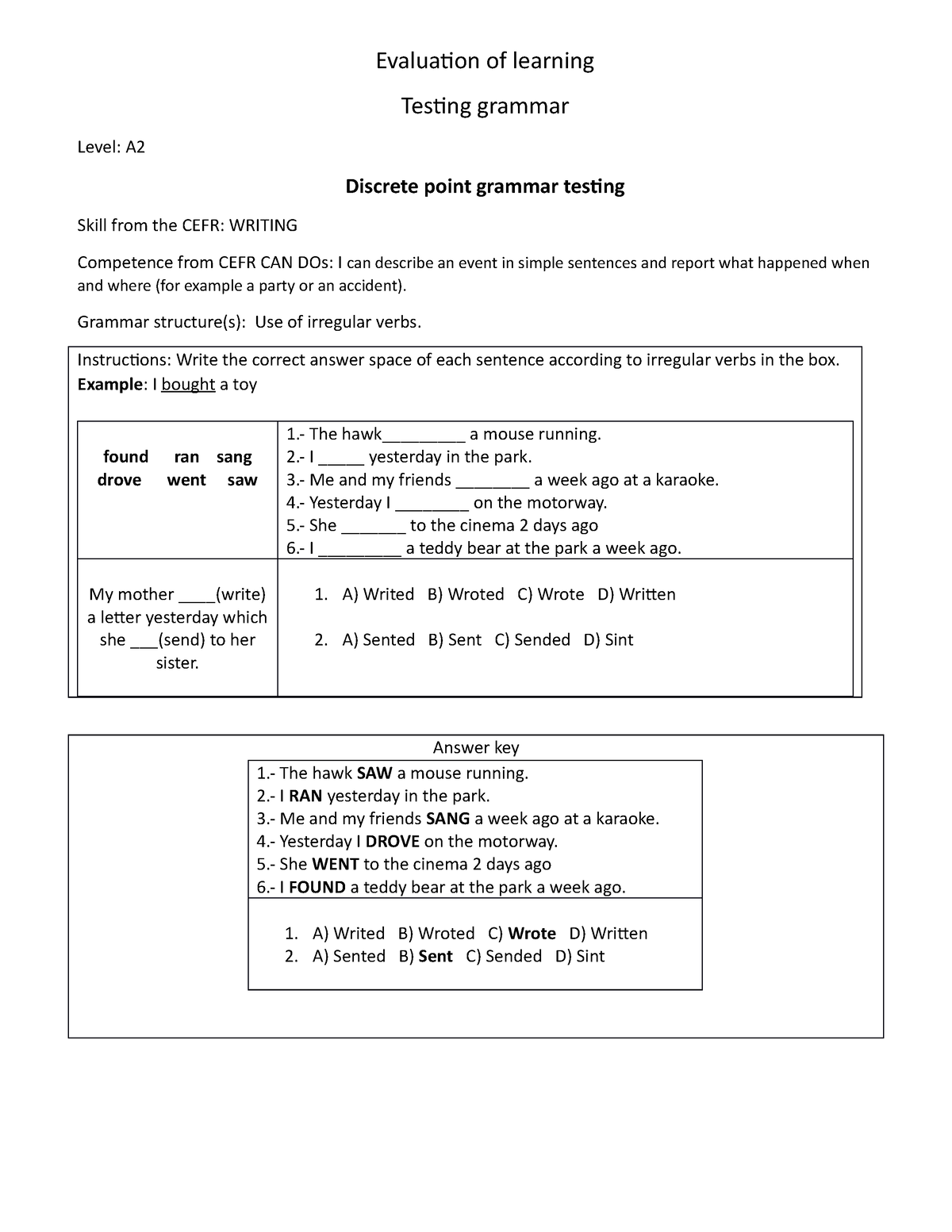 testing-grammar-item-design-evaluation-of-learning-testing-grammar