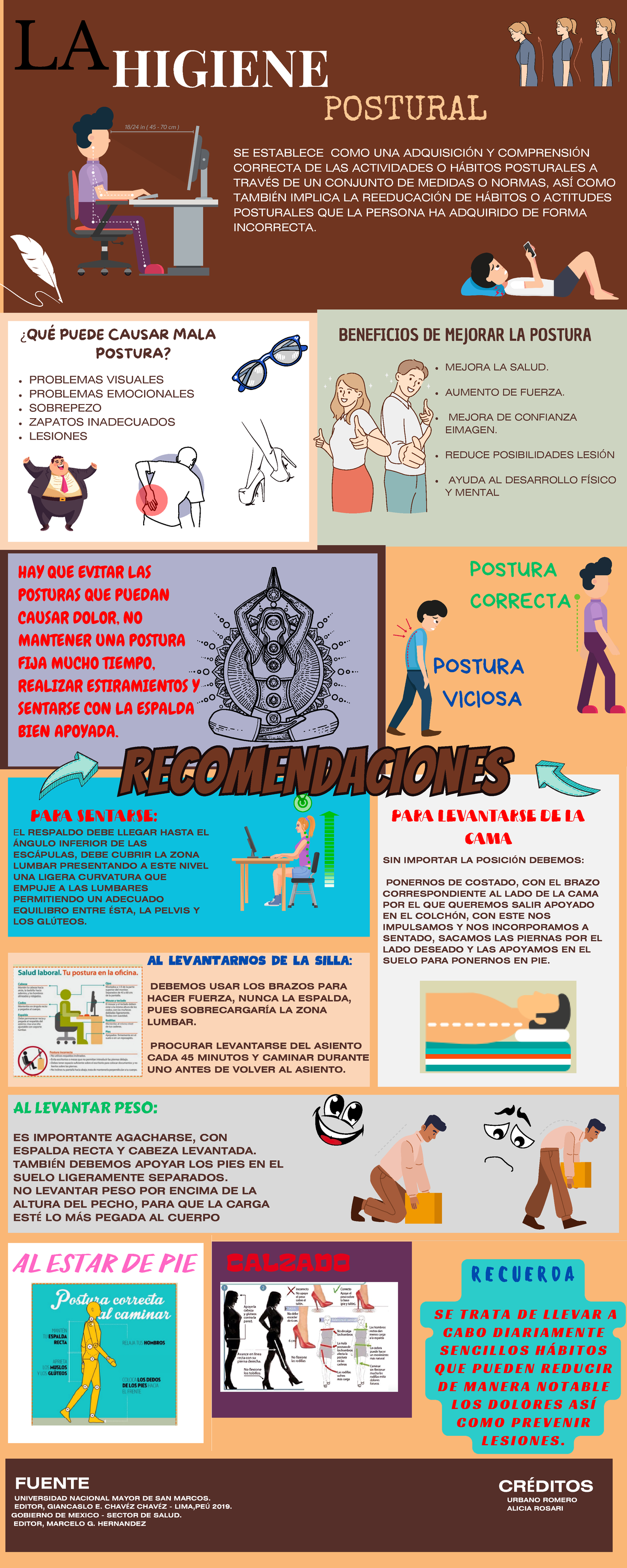 LA Higiene Postural - HAY QUE EVITAR LAS POSTURAS QUE PUEDAN CAUSAR ...