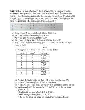 Summary kttc1 - mnbvcvbn - SUMMARY Statement of Financial Position ...