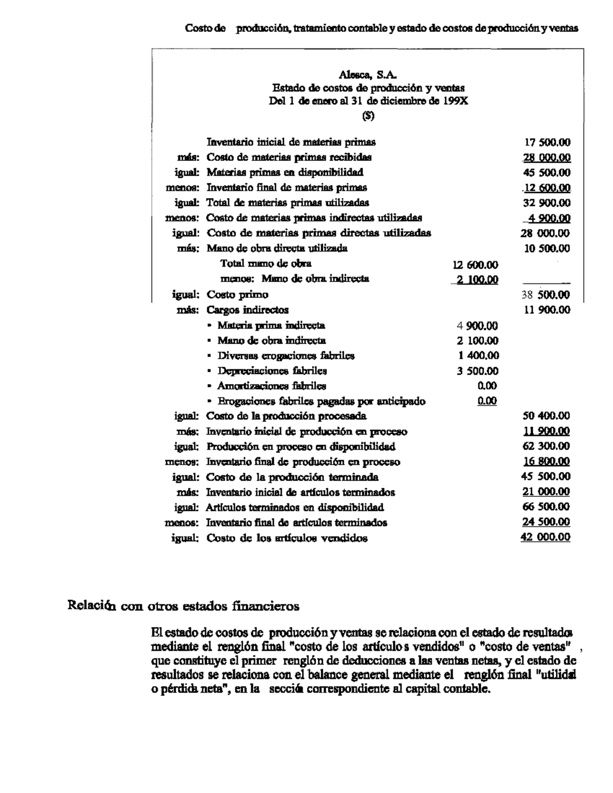 Ejemplo Contabilidad De Costos - Contabilidad Financiera - UTTAB - Studocu