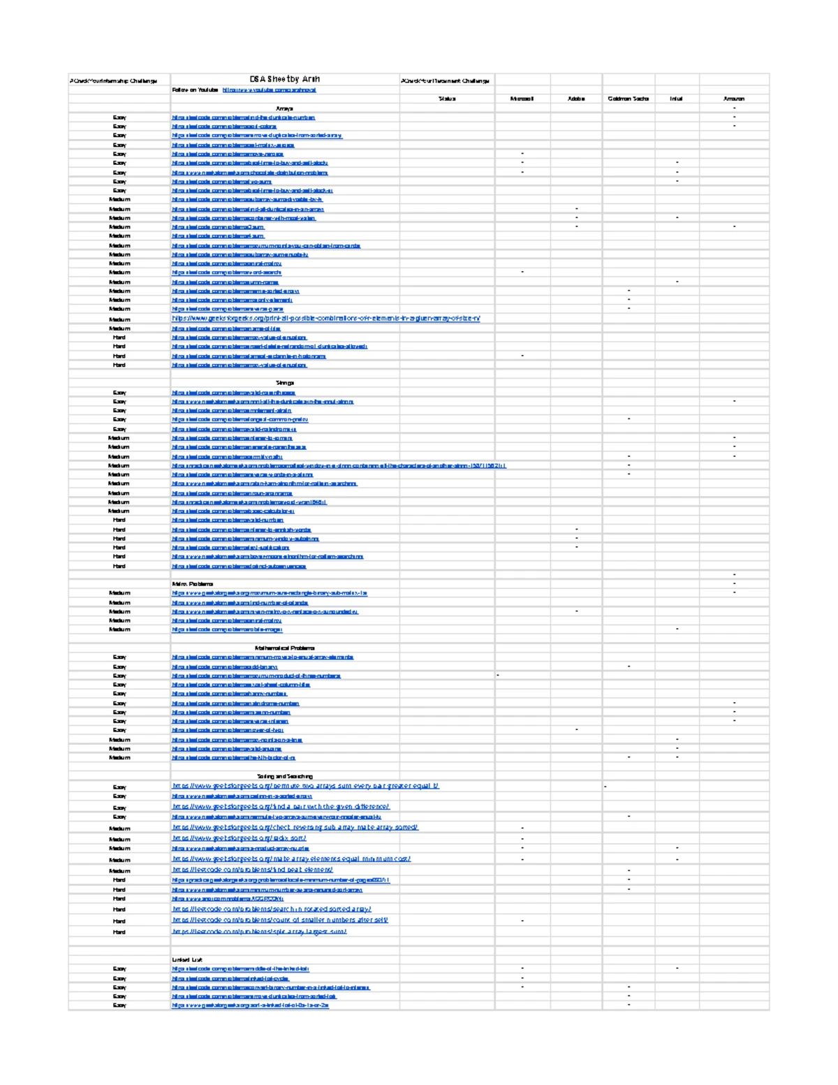 Format For B.tech Project Report - FORMAT FOR B. Tech. PROJECT REPORTS ...