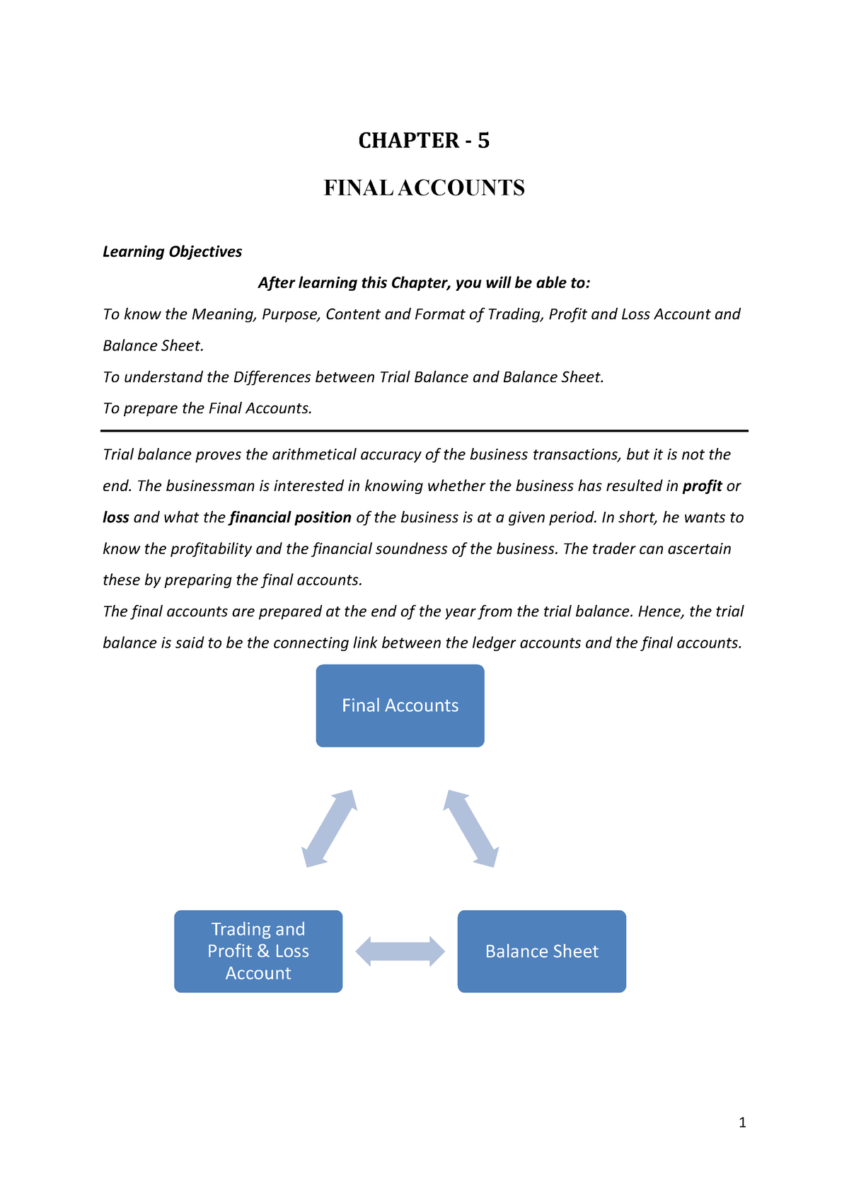 Chapter 5 17 Final Accounts - CHAPTER - 5 FINAL ACCOUNTS Learning ...