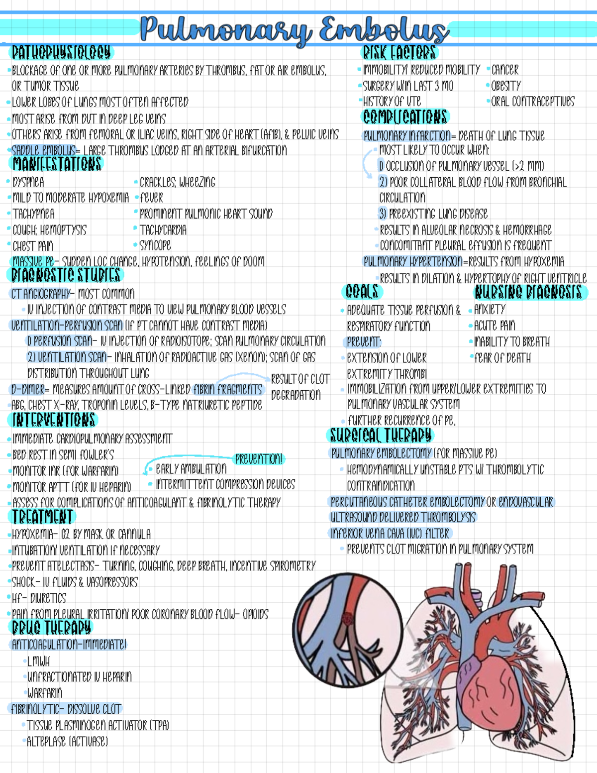 Pulmonary Embolism - Pathophysiology ####### BLOCKAGE OF ONE OR MORE ...