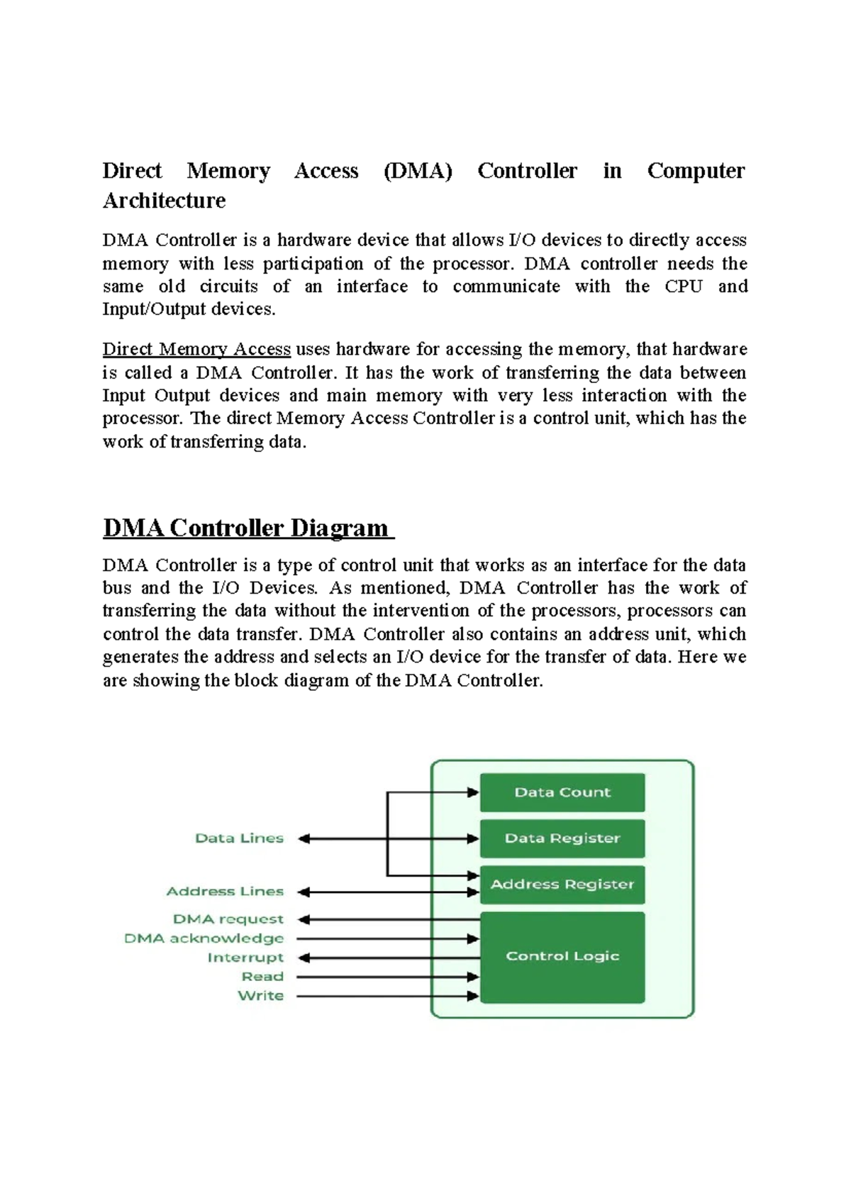 DMA - Direct memory access in computer organization - Direct Memory ...