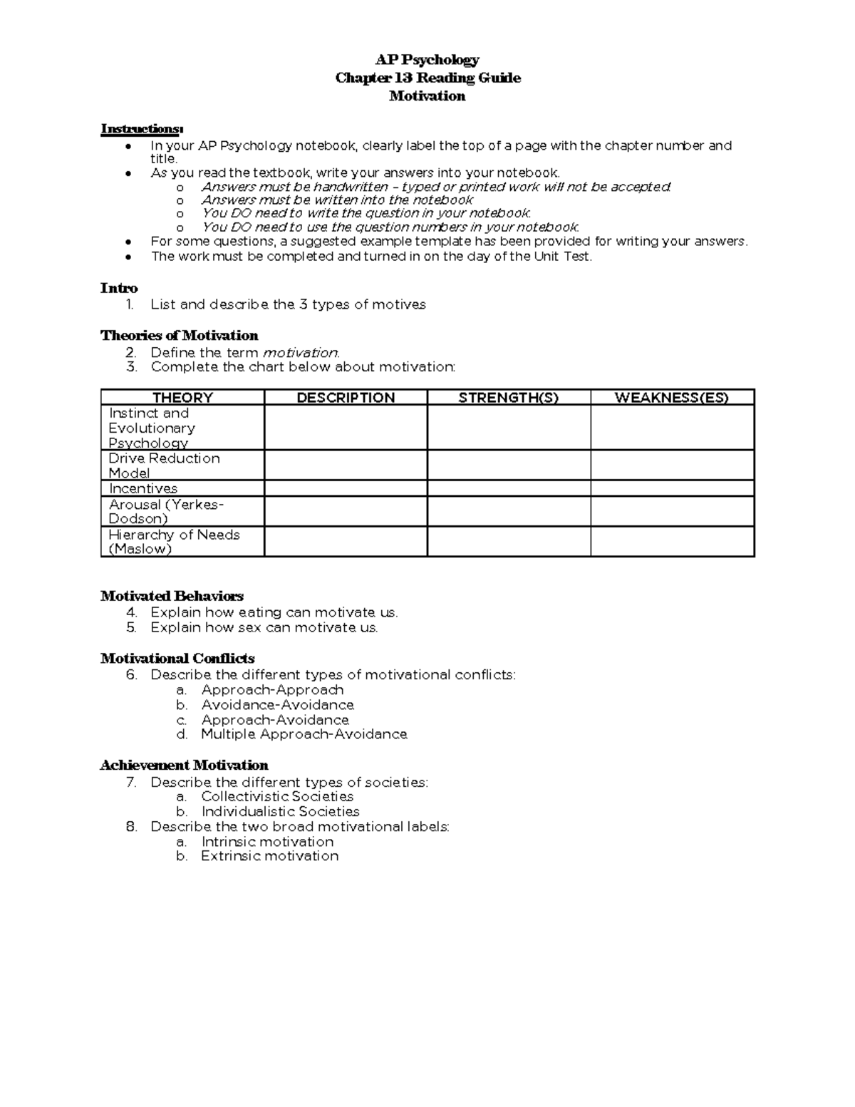 The Definitive Ap Psychology Gaba Definition Guide - sn9kwil