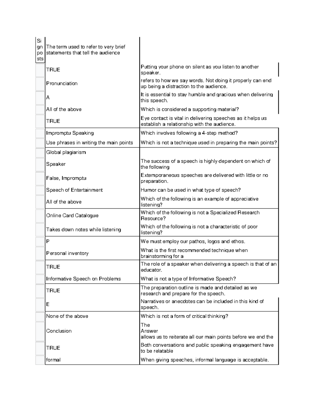 Signposts - qwefqwefqwefqwef - Si gn po sts The term used to refer to ...