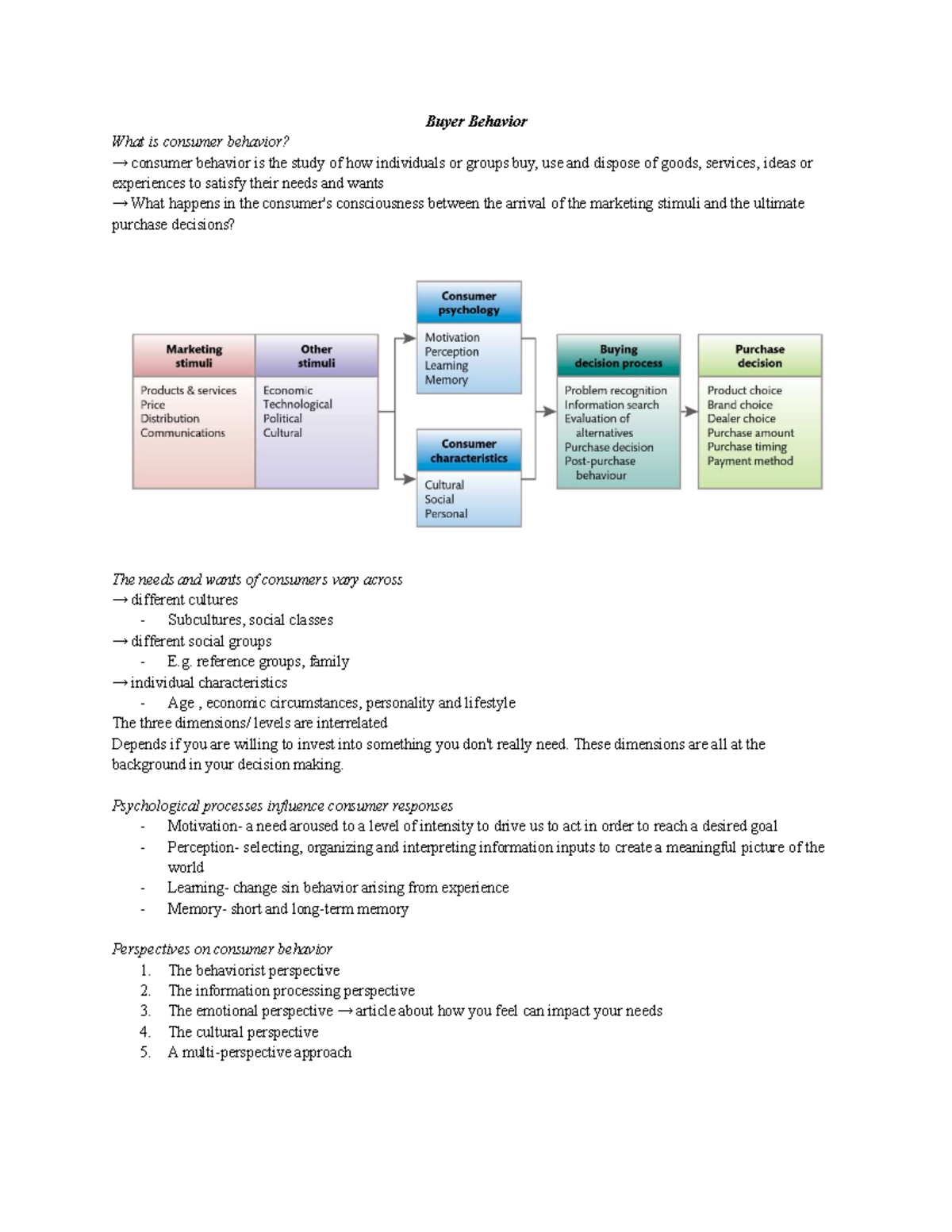 Week 2 Marketing Notes From Week 2 Of The Course Buyer Behavior Buyer Behavior What Is 7588