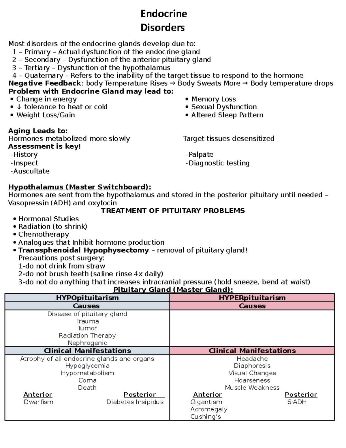 Endocrine Worksheet - Most Disorders Of The Endocrine Glands Develop 