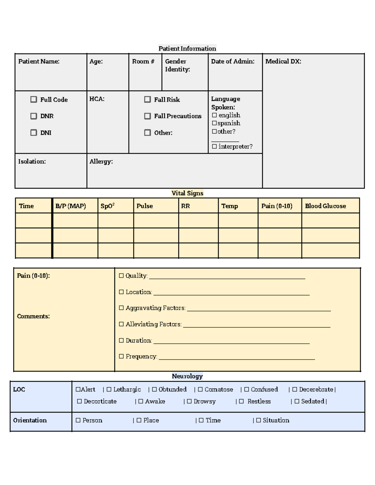 Assessment Template (Clinicals) - Patient Information Patient Name: Age ...