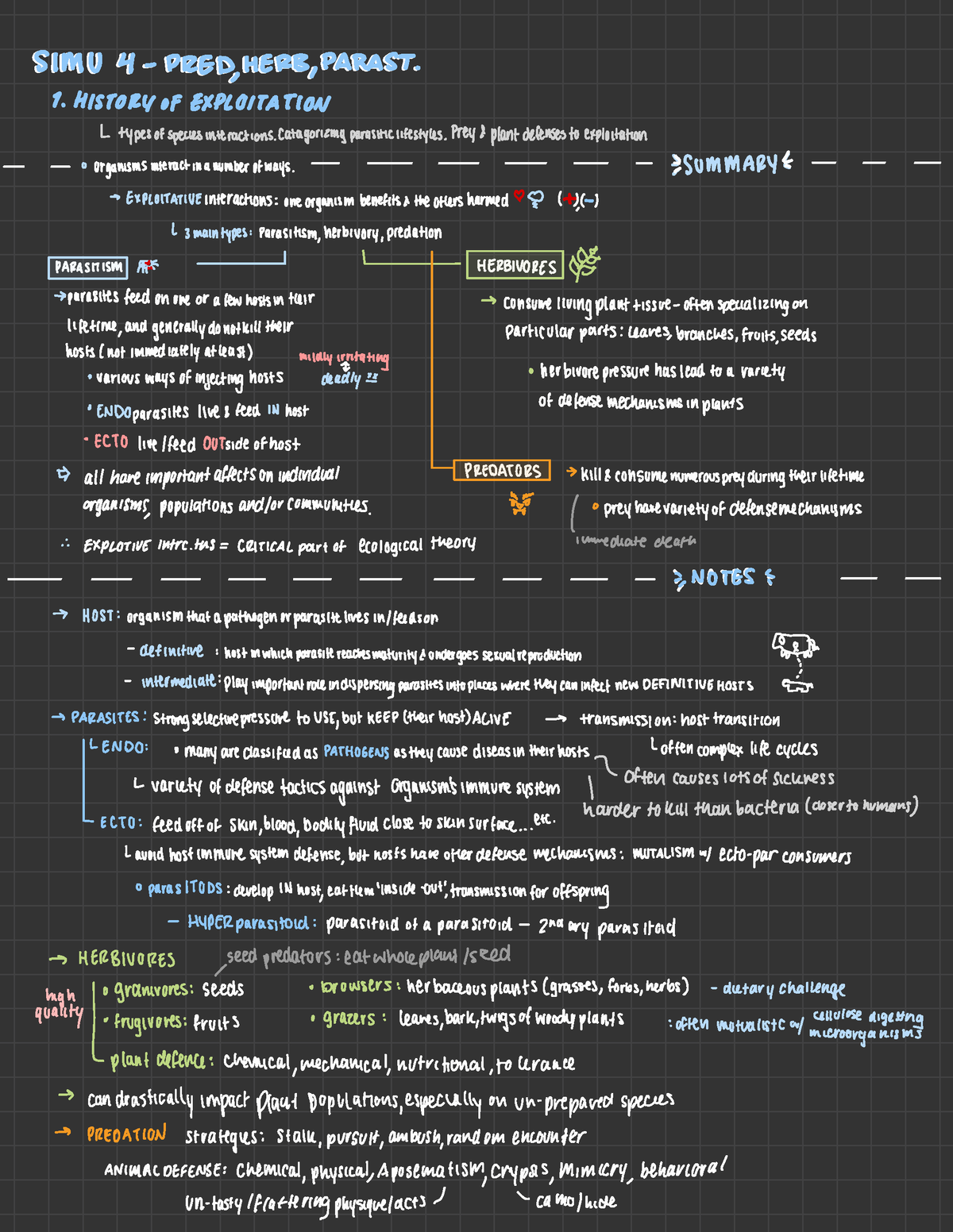 SIMU 4 - Predators, Herbivores, Parasites Summary - SSIIMW 4H ...