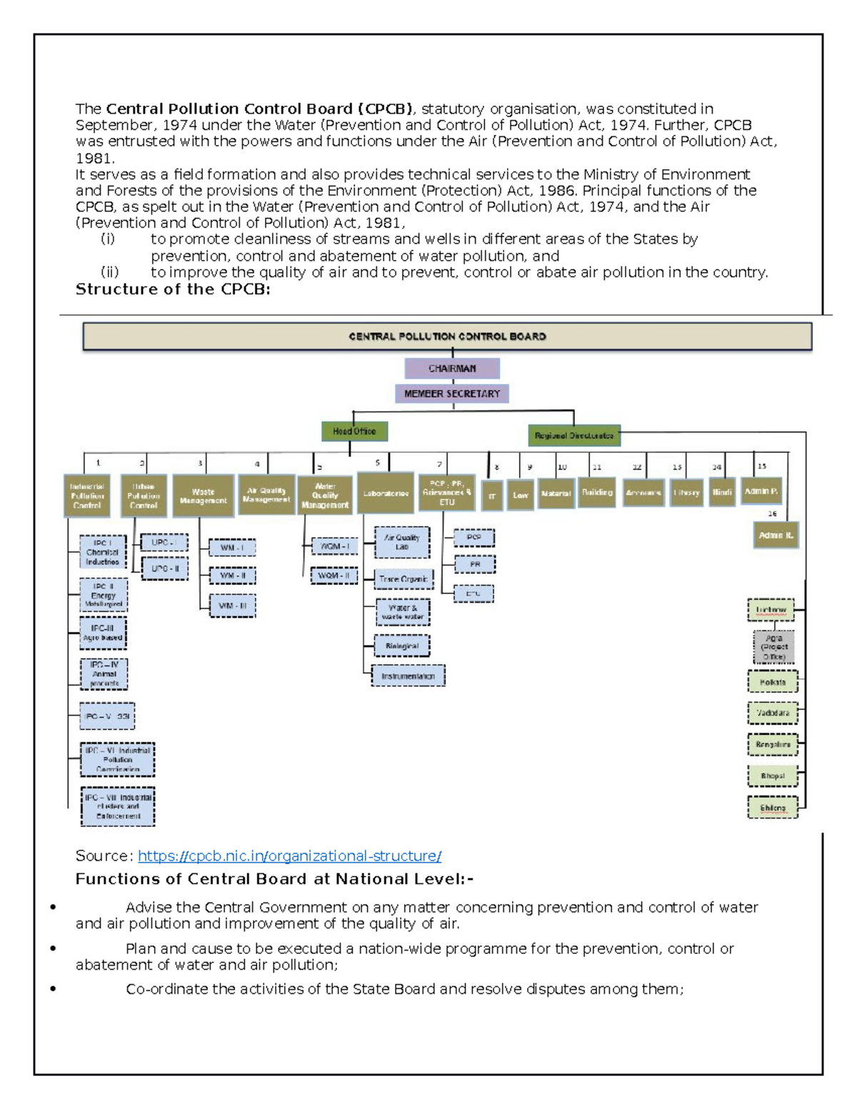 Minor 1 asst - useful for exam - The Central Pollution Control Board ...