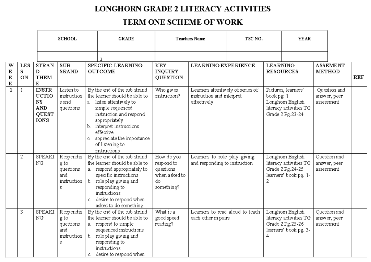 Grade 2 TERM 1 Literacy Schemes - LONGHORN GRADE 2 LITERACY ACTIVITIES ...