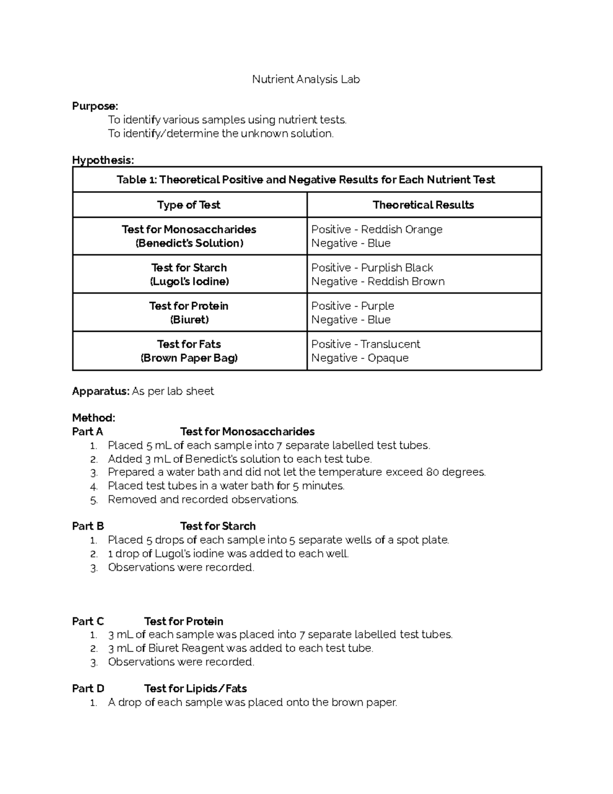 Nutrient Analysis Lab Nutrient Analysis Lab Purpose To identify various samples using