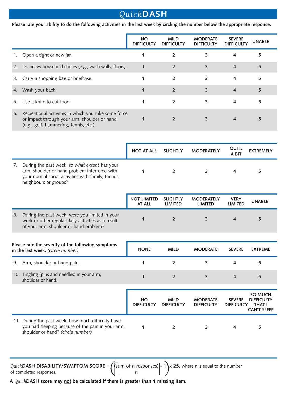 DASH Outcome Measure