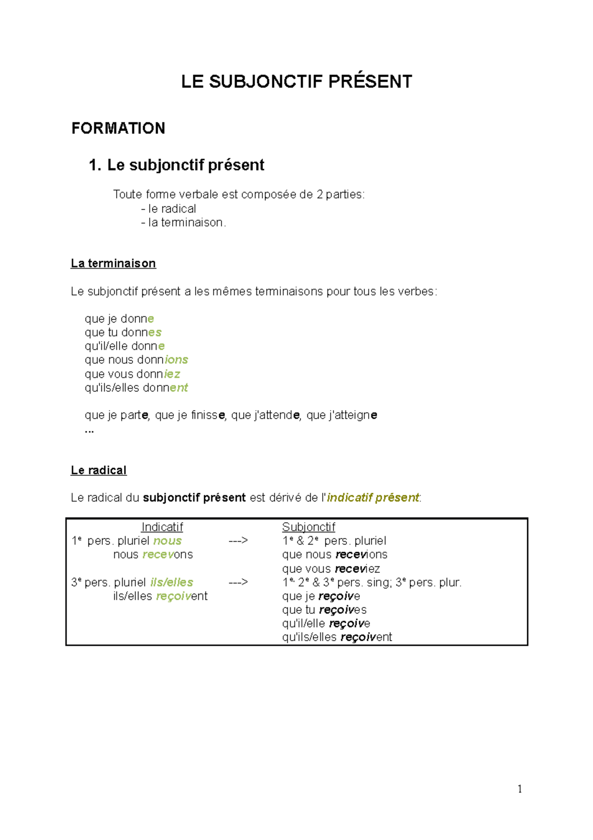 Subjonctif - Théorie - LE SUBJONCTIF PRÉSENT FORMATION 1. Le Subjonctif ...