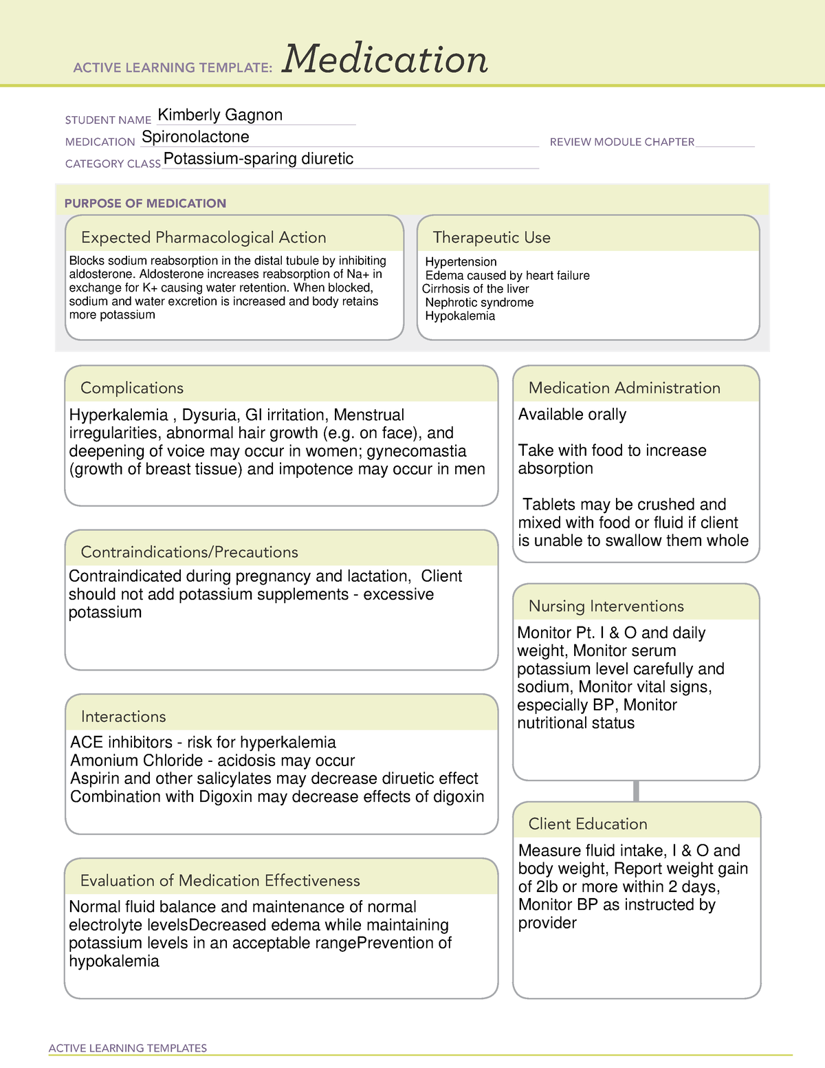 Spironolactone ATI Medication Template ACTIVE LEARNING TEMPLATES