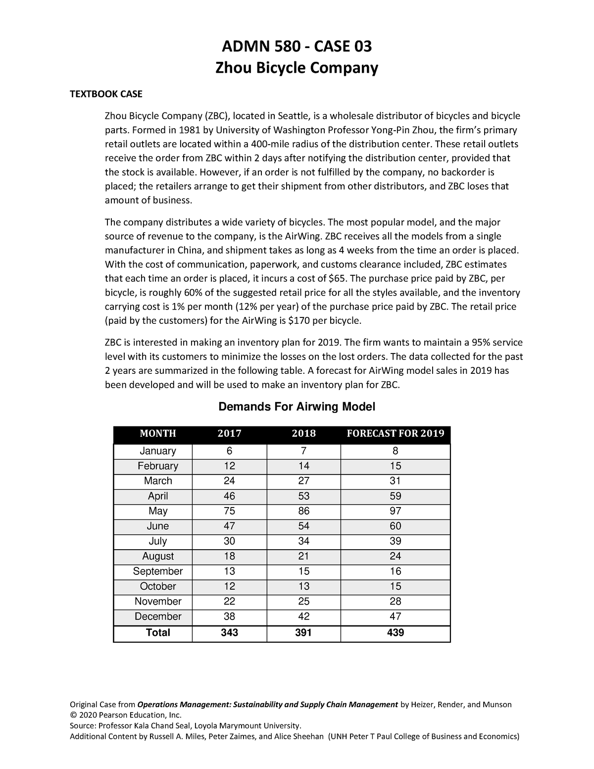 zhou bicycle company case study