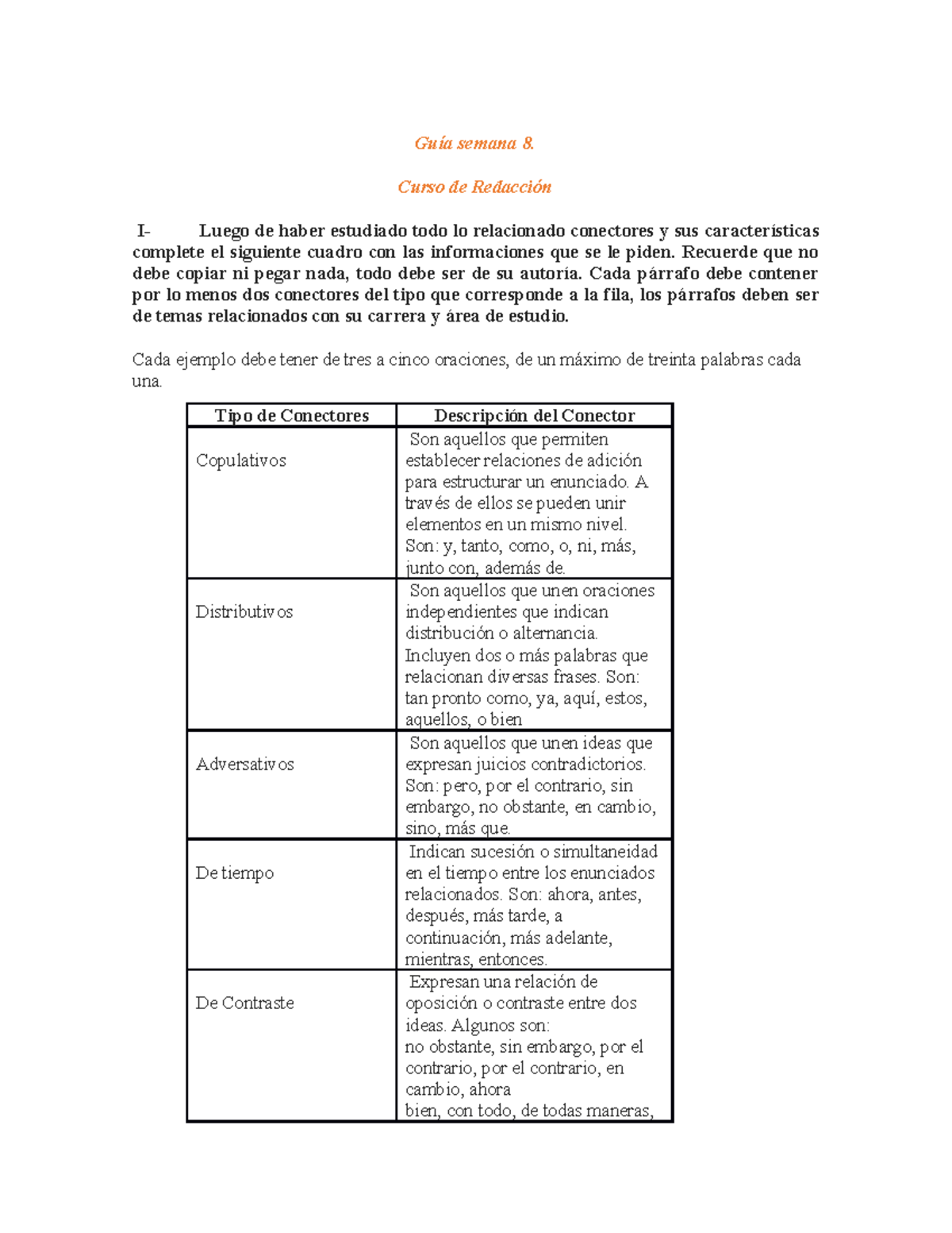 tarea-s-8-gu-a-semana-8-curso-de-redacci-n-i-luego-de-haber