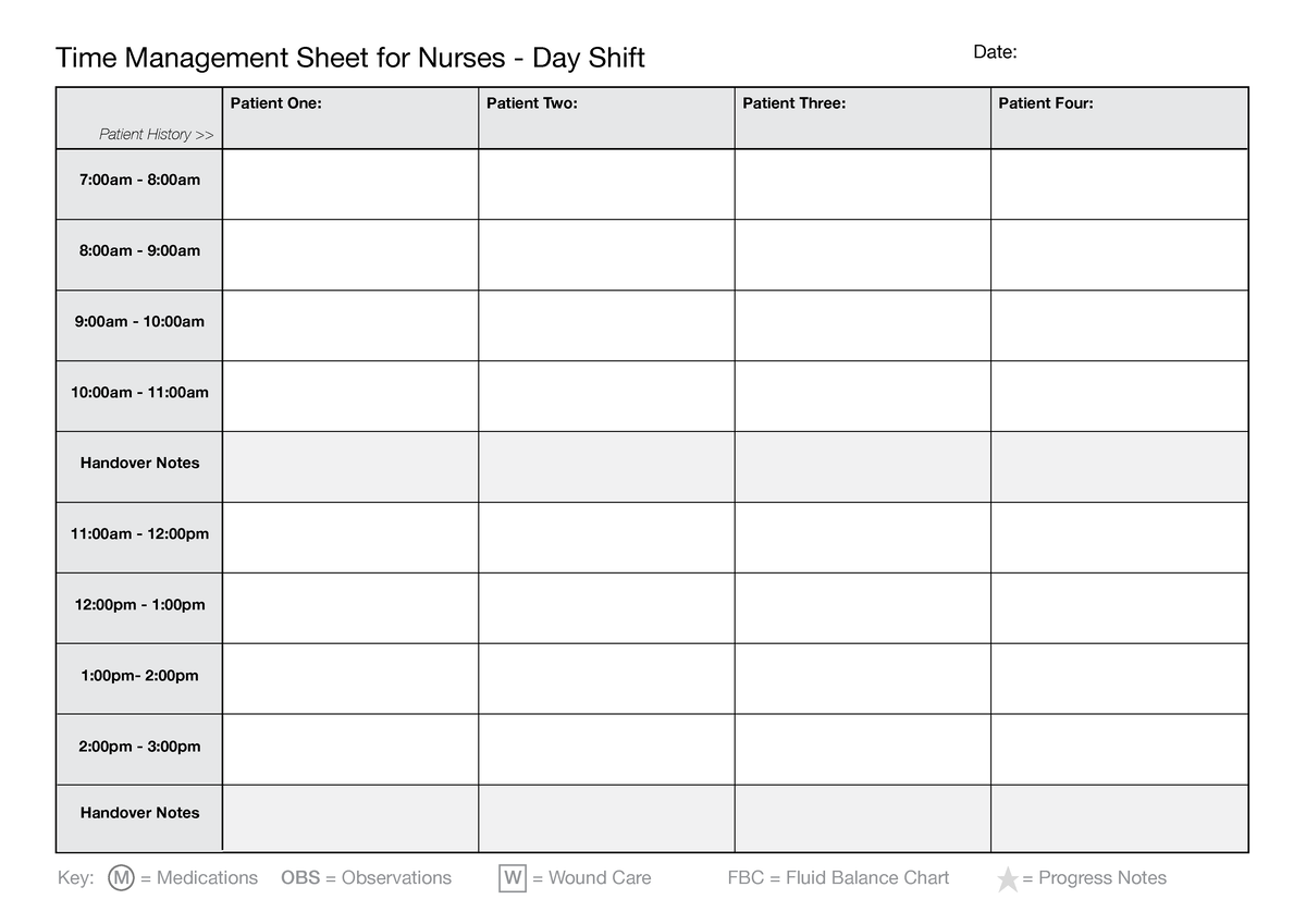 time-management-template-for-nurses-time-management-sheet-for-nurses