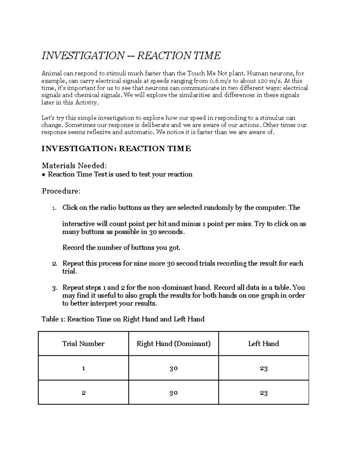 Homeostasis Lab Biotechnology Portfolio INVESTIGATION REACTION