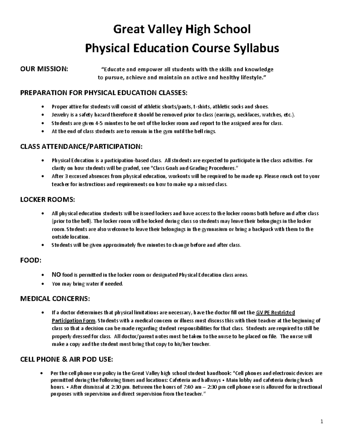 2223 Great Valley High School Physical Education Sylabus1 Great Valley High School Physical