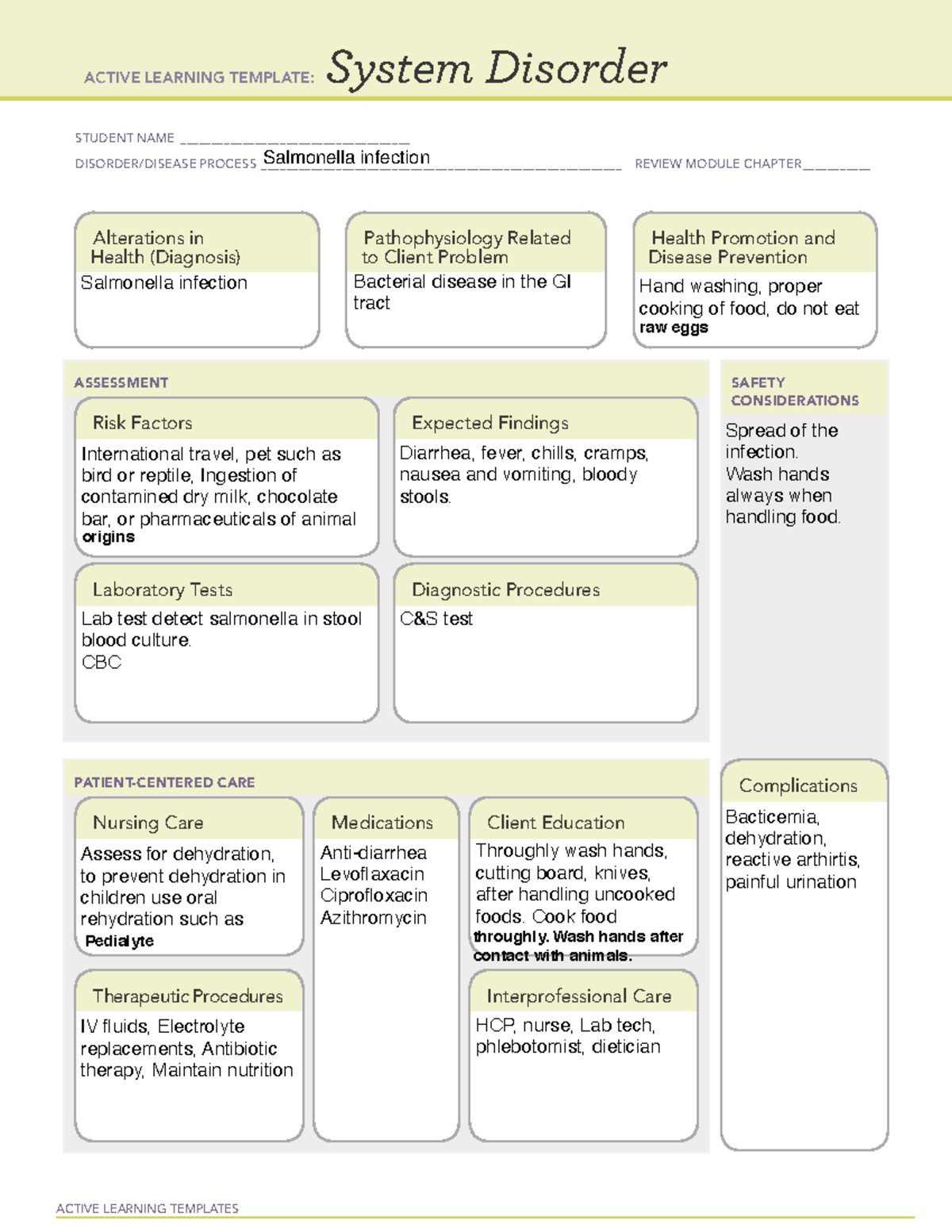 Salmonella infection - ati clinical work - ACTIVE LEARNING TEMPLATES ...