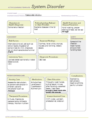 ATI Week potassium chloride - ACTIVE LEARNING TEMPLATES Medication ...