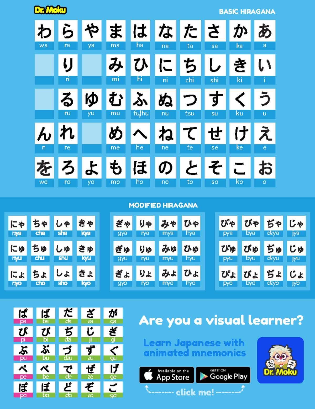 New Hiragana cheat sheet - na ta sa ka a ni chi shi ki i nu tsu su ku u ...