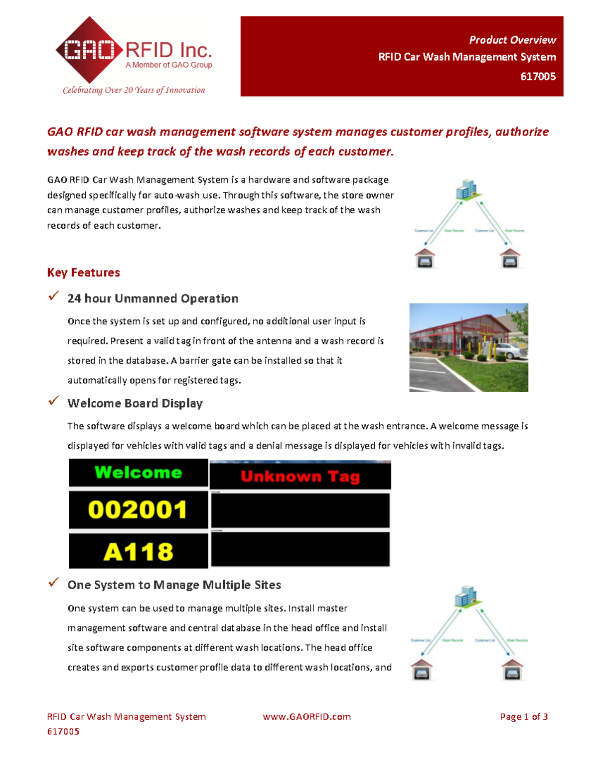 RFID Car Wash Management System 617005 RFID Car Wash Management