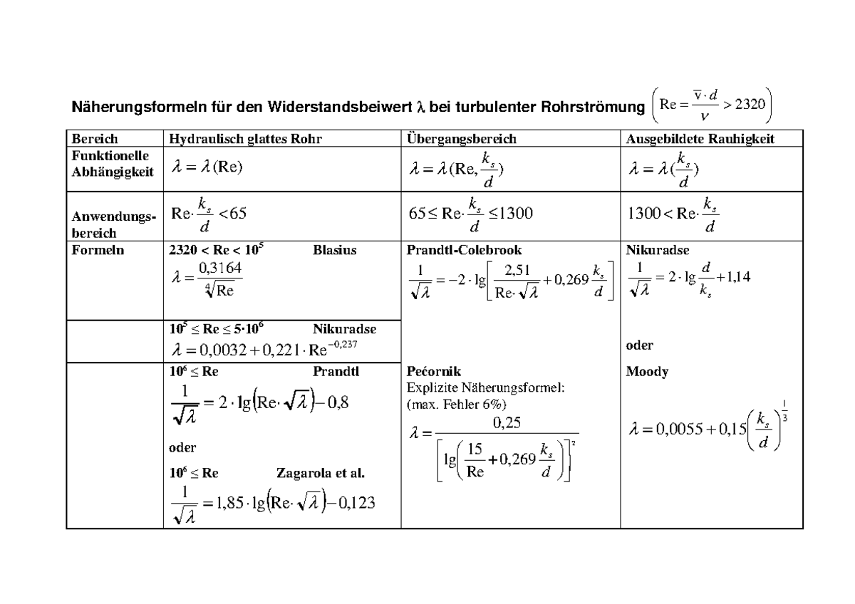 lambda-tabelle-f-r-bung-6-n-herungsformeln-f-r-den