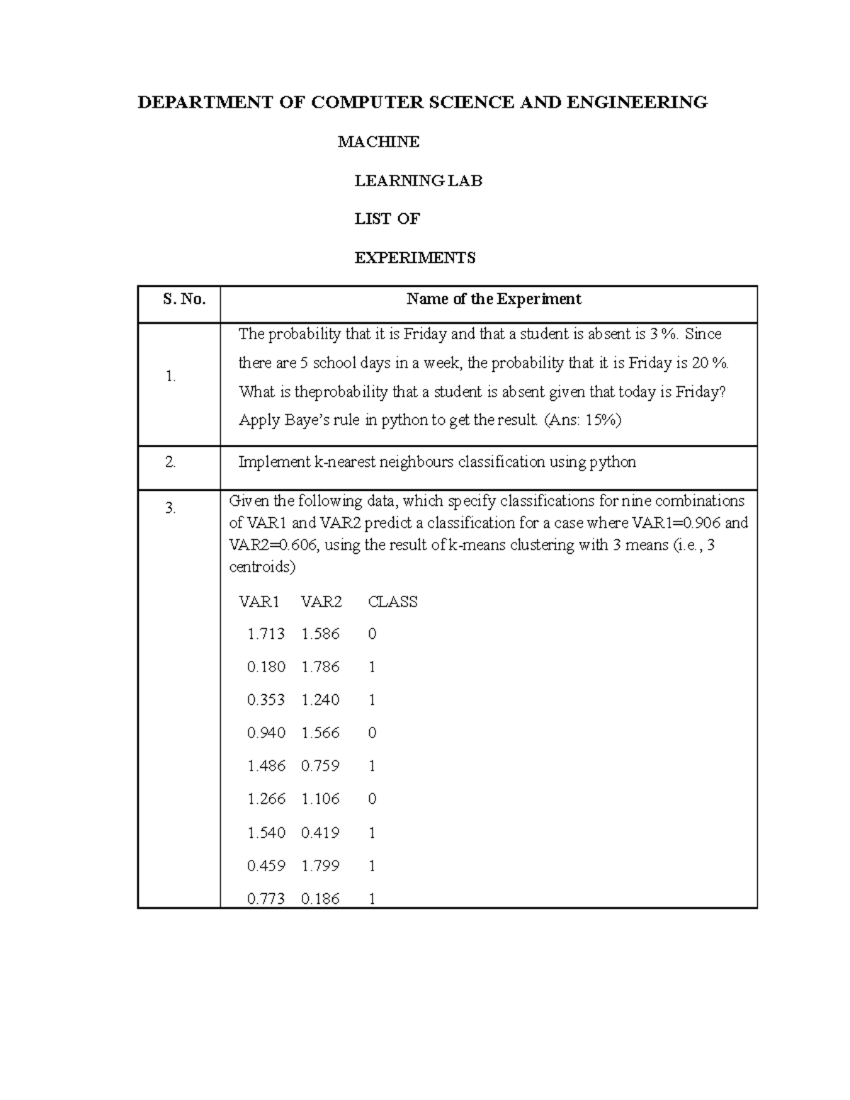 ML-LAB- Manual - machine learning\ - DEPARTMENT OF COMPUTER SCIENCE AND ...