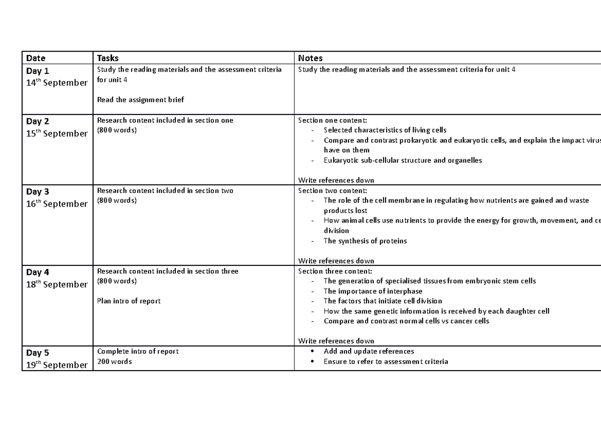 Illustrated report planning Date Tasks Notes Day 1 14 th September