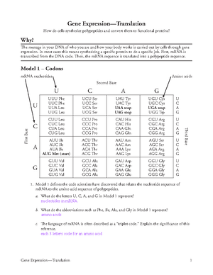 Unit 2 - Living World Biodiversity AP Exam Review - Unit 2 The Living ...